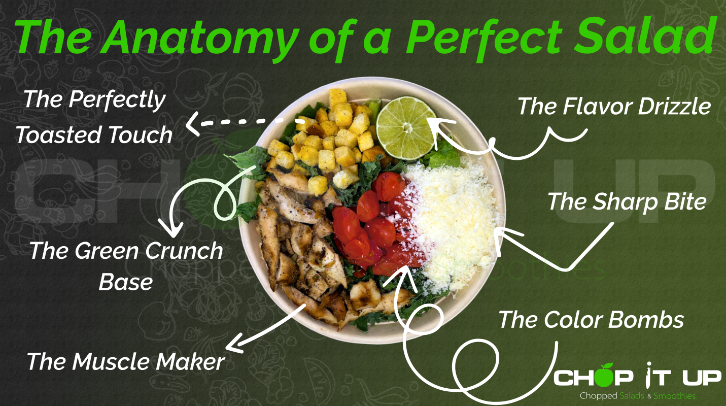 Anatomy of a Salad